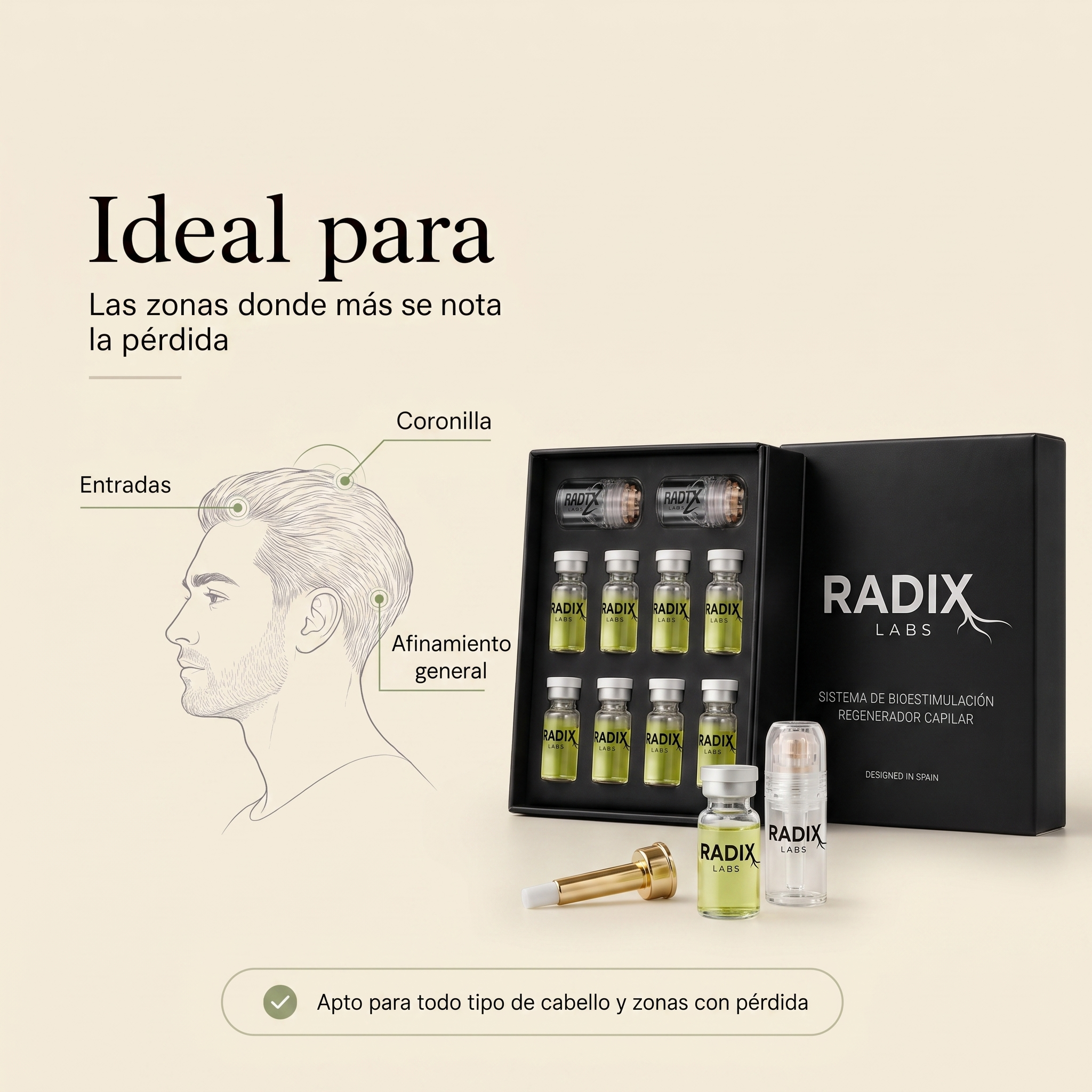 Radix System — Natural Hair Growth